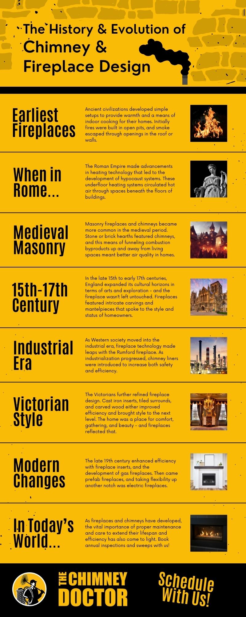 original infographic showing timeline and chimney and fireplace design