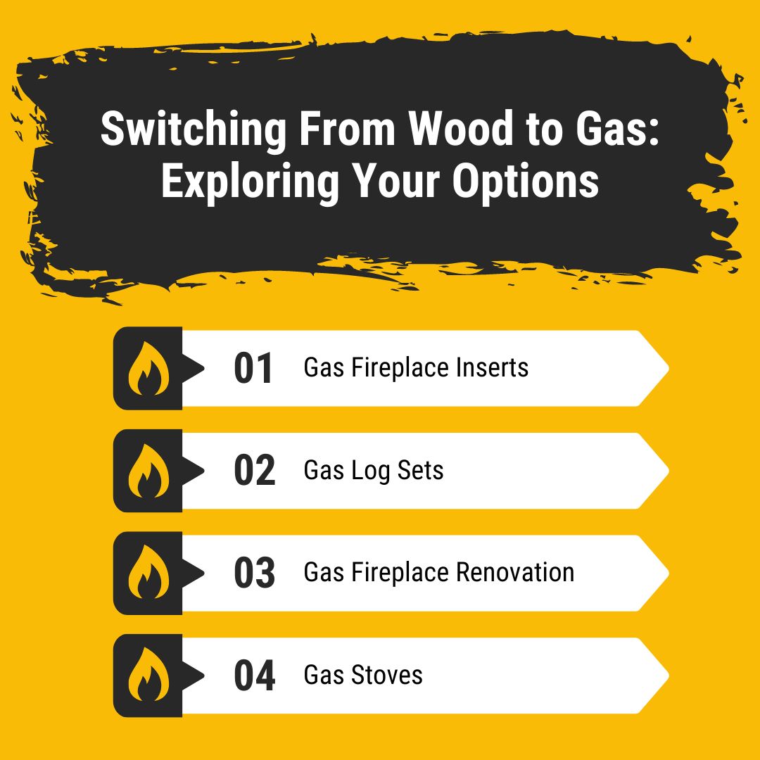 original infographic showing 4 ways to convert from wood to gas